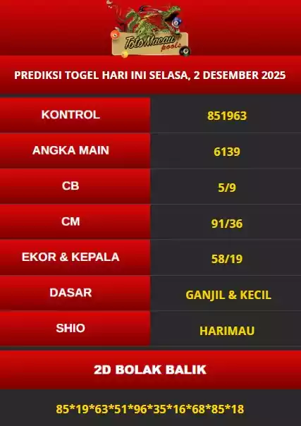 Prediksi Macau Hari Ini 2 Desember 2025