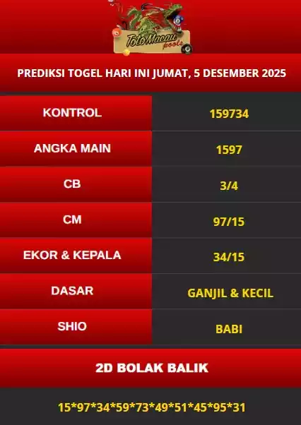 Prediksi Macau Hari Ini 5 Desember 2025