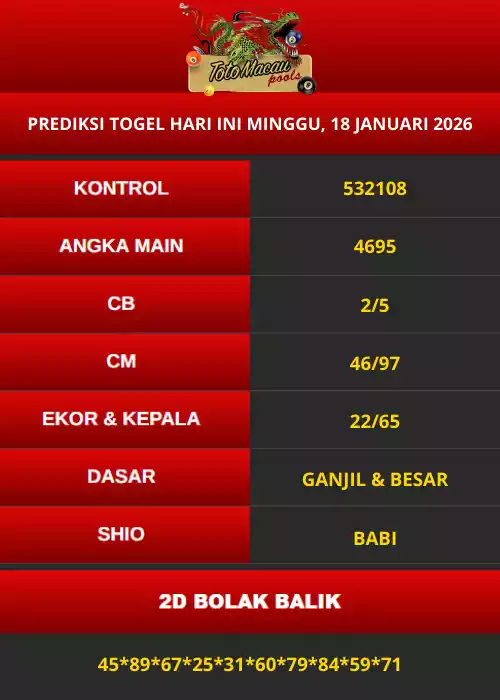Prediksi Macau Hari Ini 18 Januari 2026