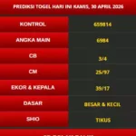 PREDIKSI MACAU 30 APRIL 2026