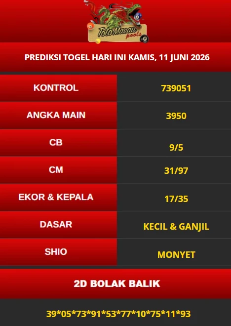 PREDIKSI MACAU 11 JUNI 2026