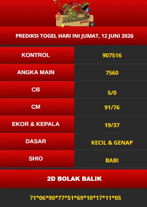 PREDIKSI MACAU 12 JUNI 2026
