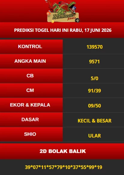 PREDIKSI MACAU 17 JUNI 2026