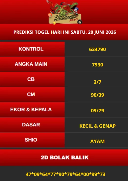PREDIKSI MACAU 20 JUNI 2026