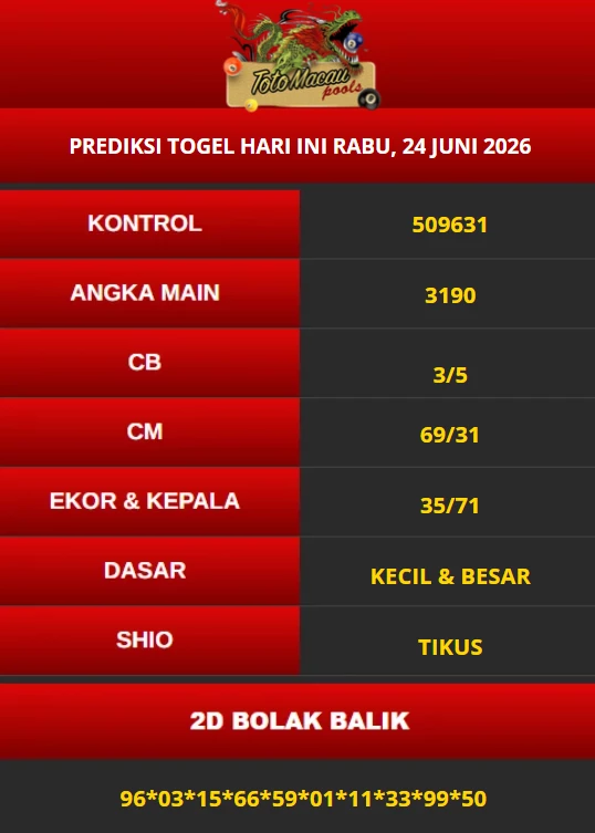 Prediksi Macau Hari Ini 24 Juni 2026