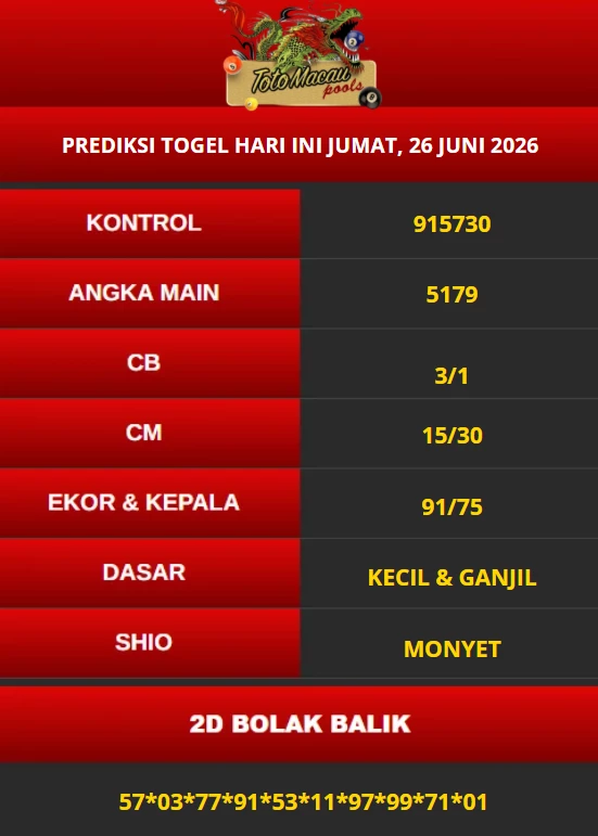Prediksi Macau Hari Ini 26 Juni 2026